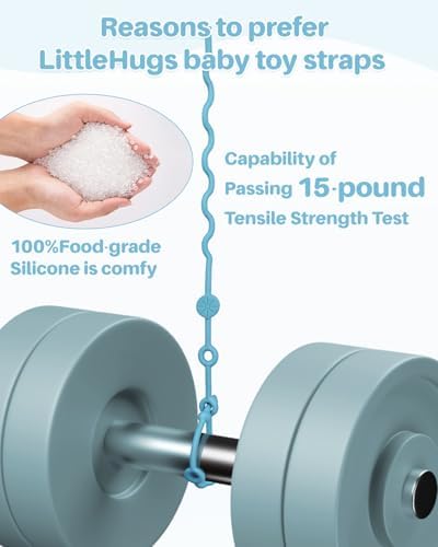 LittleHugs Toy Straps for Stroller, Silicone Baby Tether Pacifier Clip - Image 2