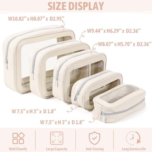 YOPCDJ 5PCS Diaper Bag Organizer Pouch Set, TSA Approved Toiletry Bag，Clear - Image 2