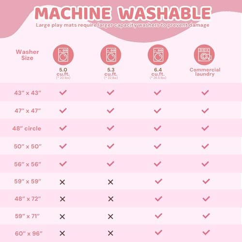 RONGFA Baby Play Mat for Floor, Playpen Mat for Toddlers Infant Kids, Machine - Image 3