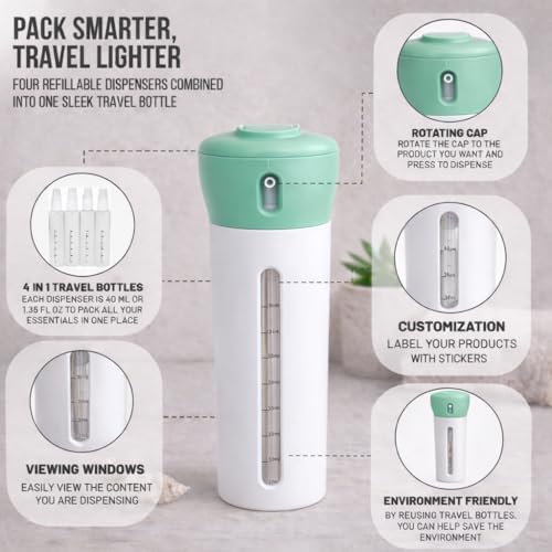 Travigo 4-in-1 Travel Dispenser Bottle, TSA Approved, Leak Proof, Four Reusable - Image 3