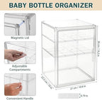 Baby Bottle Organizer, 3 Tiers Acrylic Bottle Storage Organizer Container - Image 2