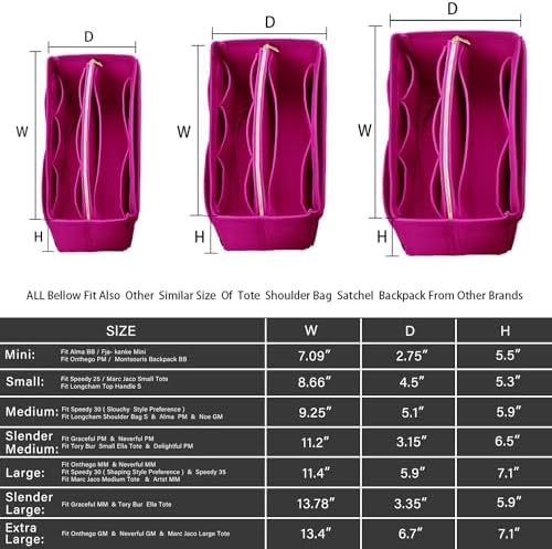 ZTUJO Purse Organizer Insert, Felt Bag Organizer - Image 2