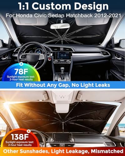 Weektic Custom Windshield Sun Shade Umbrella - Image 2