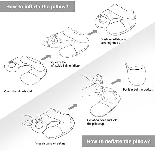 Keemall Inflatable Travel Neck Pillow - Image 5