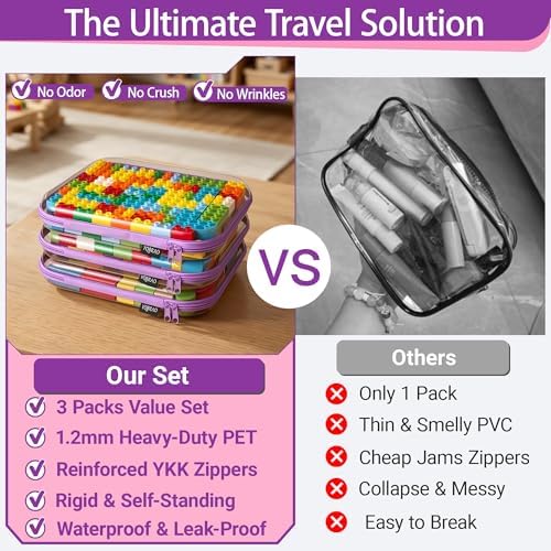 YQBRAO Clear Hard Shell Zipper Cases, 3 Large Travel Organizers - Image 2
