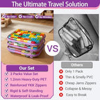 YQBRAO Clear Hard Shell Zipper Cases, 3 Large Travel Organizers - Image 2
