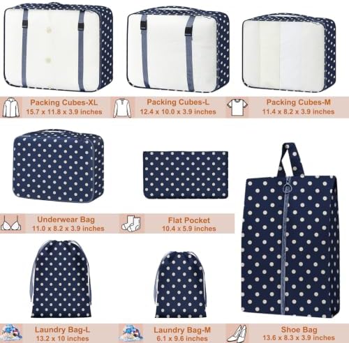 Packing Cubes for Travel - Image 2