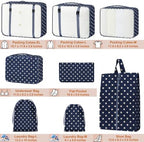 Packing Cubes for Travel - Image 2