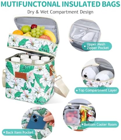 PIIOSER Breastmilk Cooler Bag - Image 5