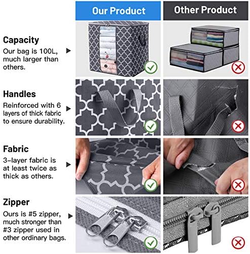 Storage Bags 6 Pack 100L Clothes Organization and Storage Containers - Image 5