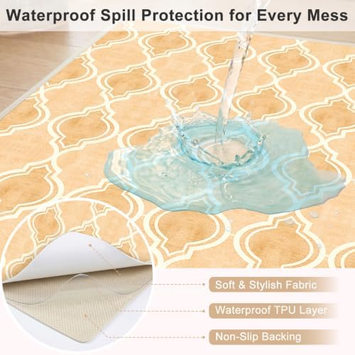 Splat Mat for Under High Chair Waterproof Non Slip Floor Mat for Baby - Image 2