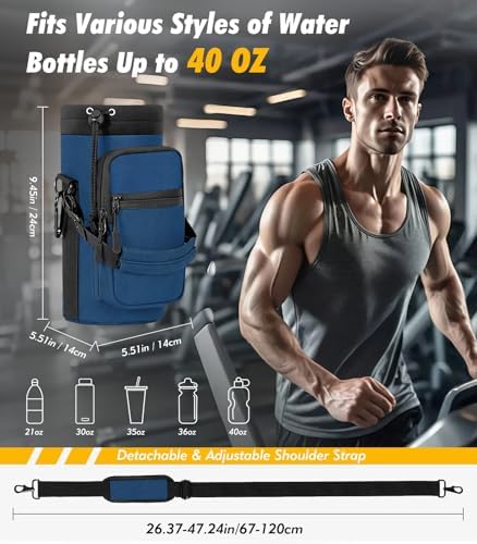 Nuovoware Magnetic Gym Bag, Water Bottle Carrier Holder - Image 4