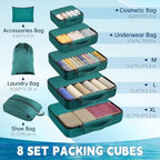 8 Set Packing Cubes for Travel, Luggage Organizers for Travel Accessories - Image 2