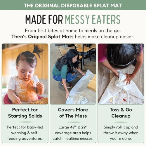 THEO'S Disposable MATS - Image 2