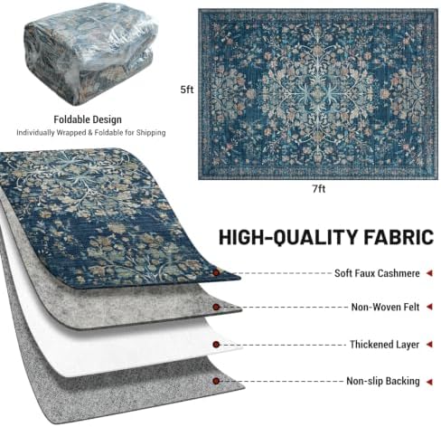 Washable Area Rugs 5'x7', Ultra Soft Carpet - Image 3