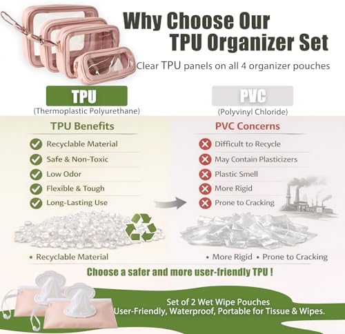 6 PCS Set TPU Diaper Bag Organizer Pouches & Wipe Dispensers - Image 5