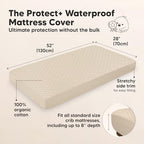 2pk Waterproof Crib Mattress Protector Cover Fitted 52x28 - Image 2