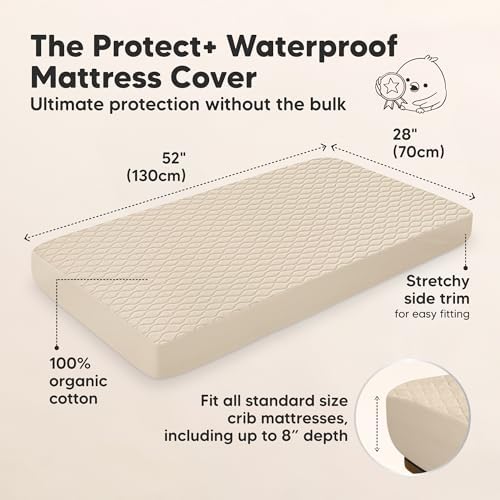 2pk Waterproof Crib Mattress Protector Cover Fitted 52x28 - Image 2