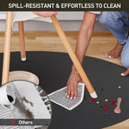 Black Plastic Floor Mat for Under Dining Table, 6ft Round No Slip Waterproof - Image 2