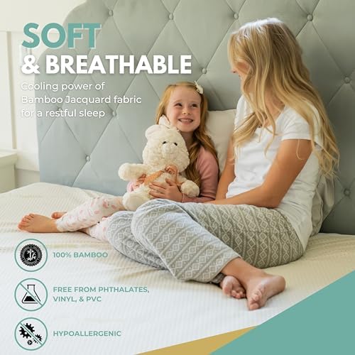 RestLine Premium Bamboo Waterproof Mattress Protector - Image 4