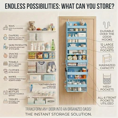 HOMELUX THEORY Over the Door Organizer, 100D Fabric, Baby Blue 1pc - Image 4