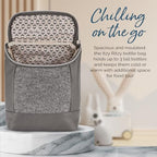 Itzy Ritzy Insulated Bottle Bag – Keeps Bottles Warm or Cool - Image 5