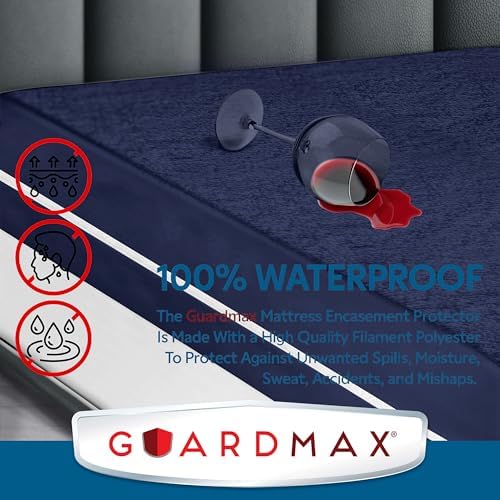 Guardmax King Mattress Encasement Zippered, 100% Waterproof Mattress Protector - Image 5