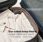 LeanTravel Premium Compression Packing Cubes - Image 5