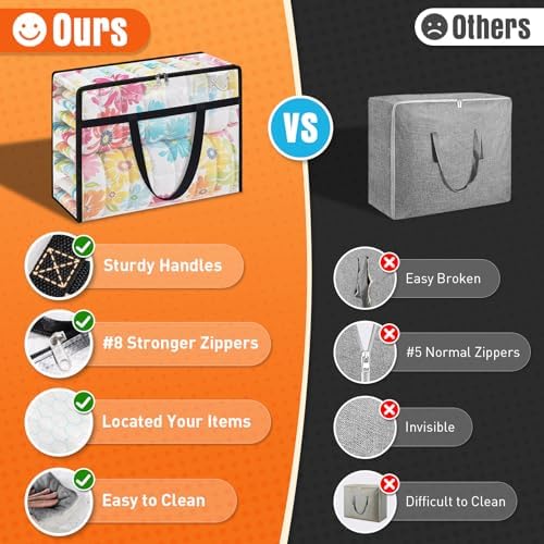 4 Packs 40L Clear Under Bed Storage Containers, Large Clothes Storage Bags - Image 4