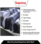 ReignDrop 54" XL Splat Mat for Under High Chair – Waterproof, Non-Slip Floor - Image 3