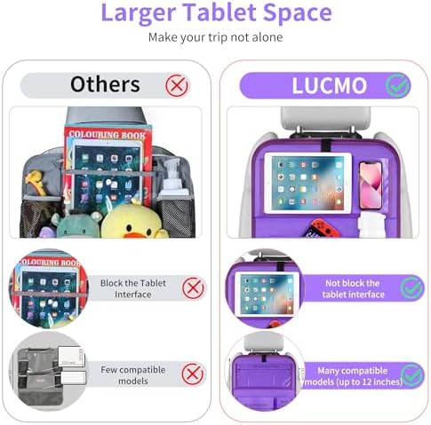 LUCMO Car Backseat Organizer - Image 4