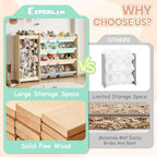 EXPERLAM Kids Toy Storage Organizer, 2-in-1 Stuffed Animal Storage & Toy - Image 5