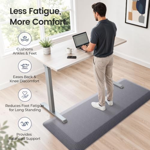 1" Extra Thick Anti Fatigue Kitchen Mats - Image 5