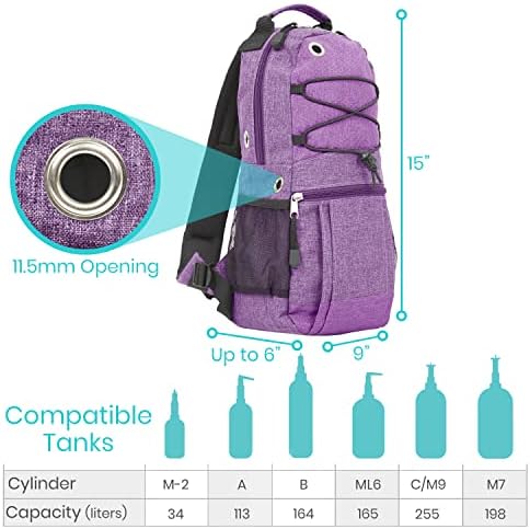 Vive Oxygen Tank Holder Bag - Image 2