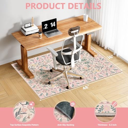 Office Chair Mat for Hardwood Floor & Tile Floor - Image 2