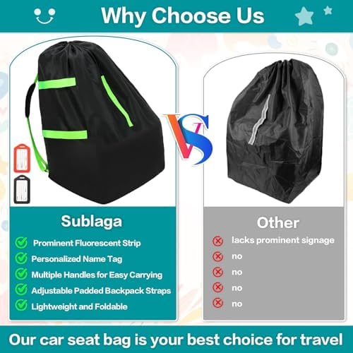 Sublaga Waterproof Car Seat Bags - Image 2