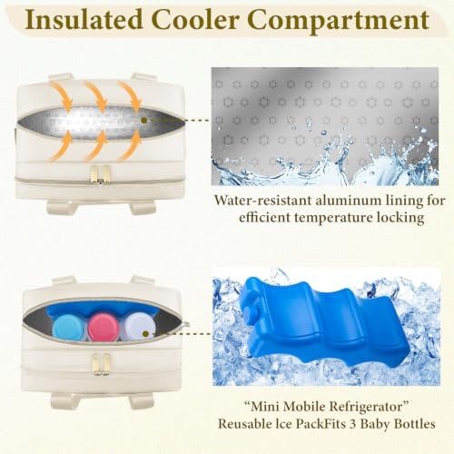 GDNasist Breastmilk Cooler Bag - Image 2