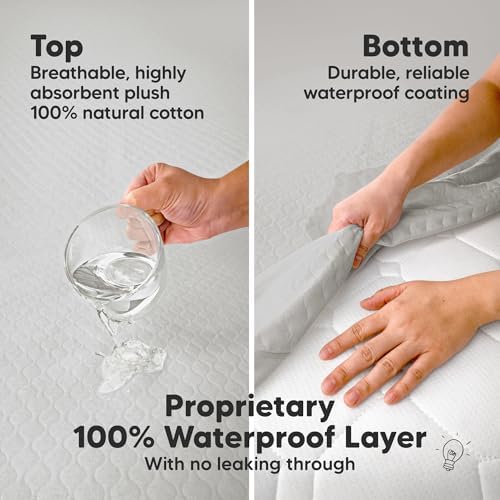 2pk Waterproof Crib Mattress Protector Cover Fitted 52x28 - Image 4