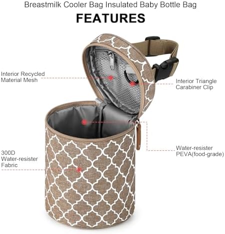 Accmor Breastmilk Cooler Bag, Insulated Baby Bottle Cooler Tote Bags - Image 5