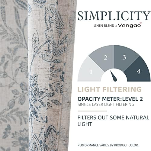 Vangao Floral Valances for Windows Forest Blue W50 X 16L 1 Panel - Image 4