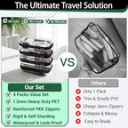 YQBRAO Clear Hard Shell Zipper Cases, 4 Small Cable Organizers - Image 2