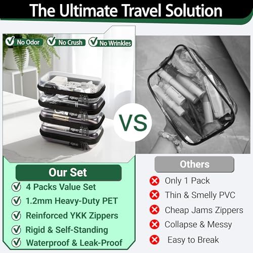 YQBRAO Clear Hard Shell Zipper Cases, 4 Small Cable Organizers - Image 2