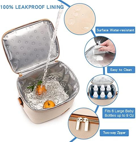 Breastmilk Cooler Bag with Ice Pack Fits 6 Baby Bottles Up to 9 Ounce, Baby - Image 2