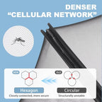 Mosquito Net for Stroller, Universal Bug Net for Stroller, Car Seats, Mini Cribs - Image 2