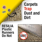 RESILIA Low-Pile Carpet Runner - Image 5