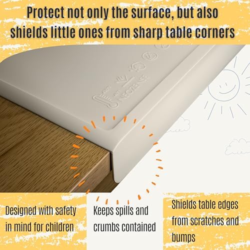 Silicone Placemats for Toddlers & Kids - Image 2