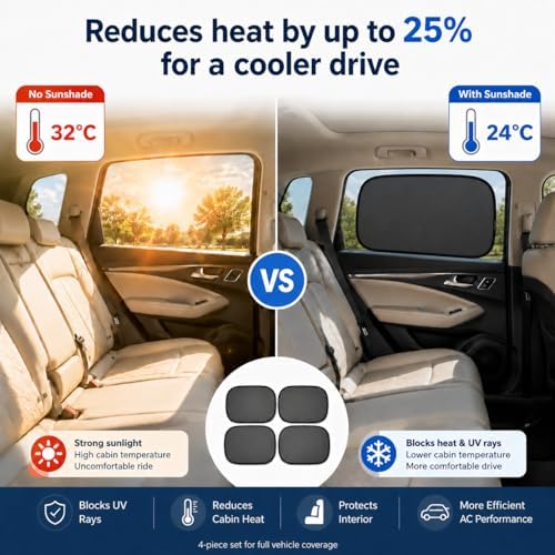Car Window Shade for Baby -Glare Shield and UV Rays Protection for Your Child - Image 4