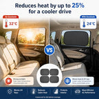 Car Window Shade for Baby -Glare Shield and UV Rays Protection for Your Child - Image 4