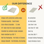 Silicone Placemats for Toddlers & Kids - Image 5