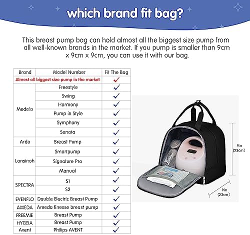 Derbiedersinn Breast Pump Bag, Compatible - Image 4